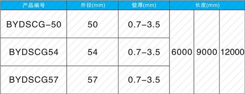 潞城钳压式声测管规格尺寸